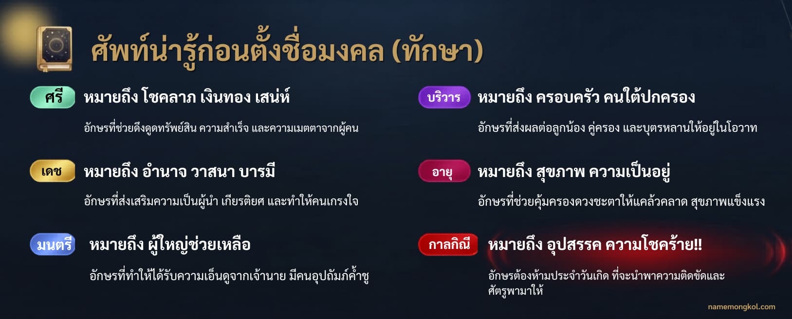 ศัพท์น่ารู้ก่อนตั้งชื่อมงคล (ทักษา)