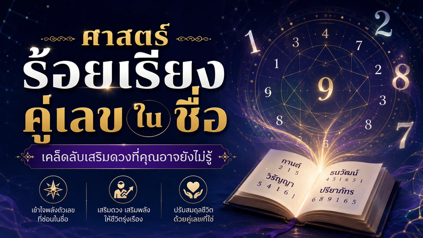 ภาพหน้าปกบทความ ศาสตร์ร้อยเรียงคู่เลขในชื่อ เคล็ดลับเสริมดวงที่คุณอาจยังไม่รู้