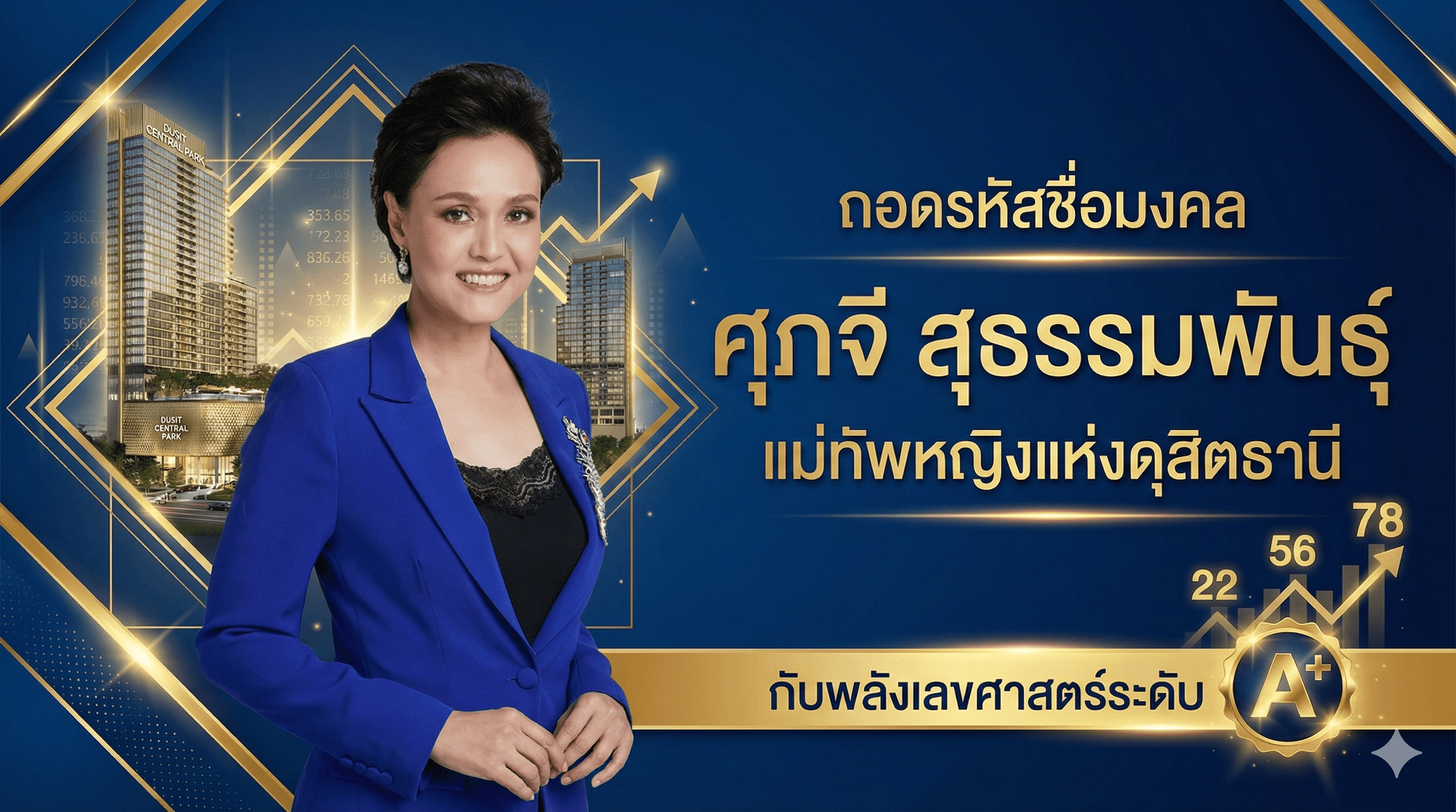ภาพหน้าปอบทความ ถอดรหัสชื่อมงคล "ศุภจี สุธรรมพันธุ์" แม่ทัพหญิงแห่งดุสิตธานี กับพลังเลขศาสตร์ระดับ A+ - บทความชื่อมงคล NameMongkol