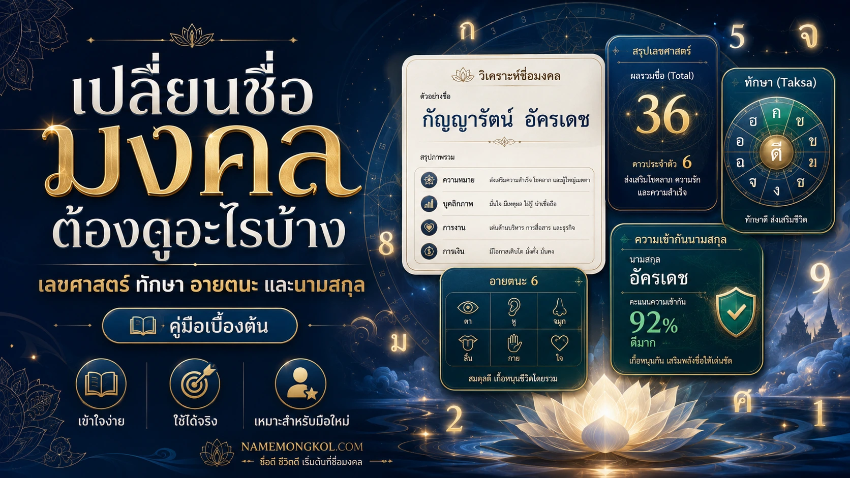 เปลี่ยนชื่อมงคลต้องดูอะไรบ้าง เลขศาสตร์ ทักษา อายตนะ และนามสกุล