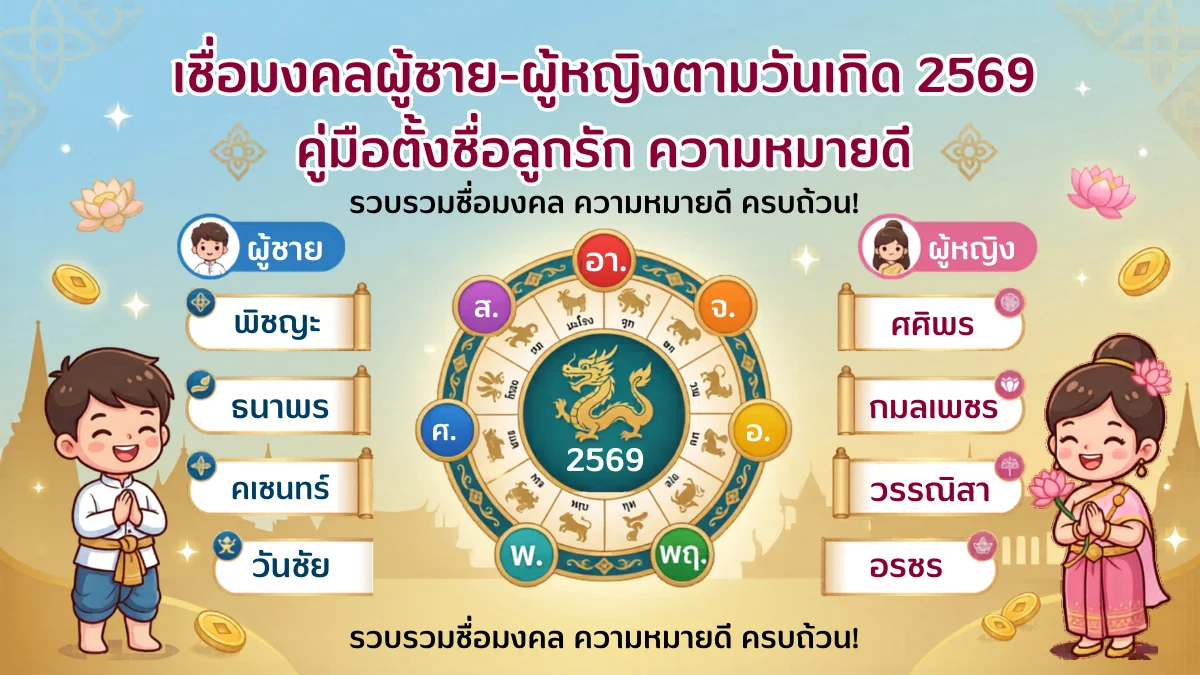 ภาพหน้าปกบทความ ชื่อมงคล ชาย/หญิง ตามวันเกิด 2569 — ทีละวัน ชื่อแต่ละวัน 7 ชื่อ