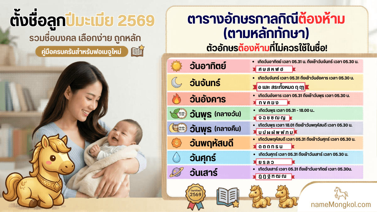 ตารางอักษรกาลกิณีต้องห้ามตั้งชื่อลูกปีมะเมีย 2569 แยกตามวันเกิด